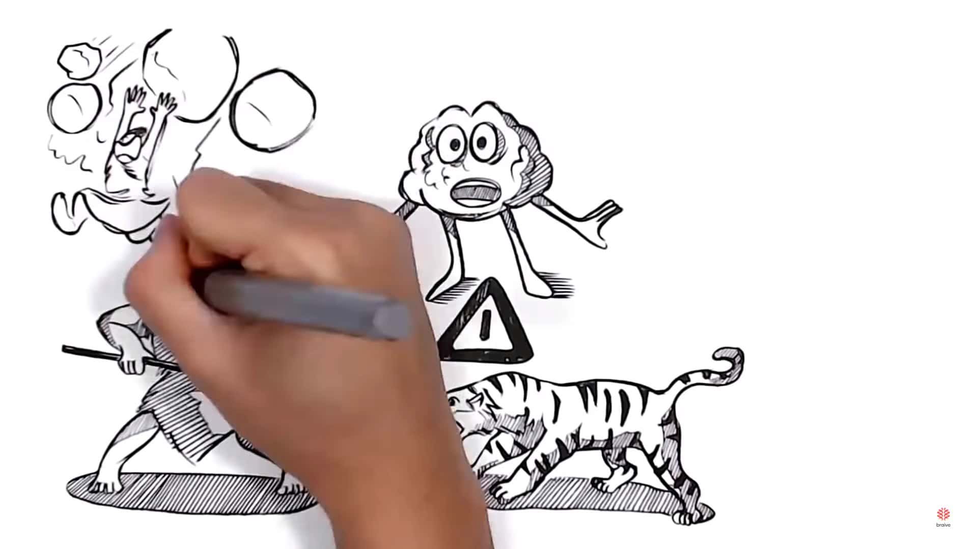 Van overleven naar leven